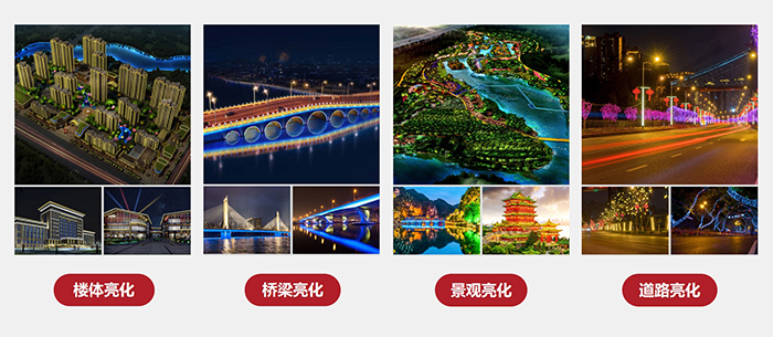 BSport体育官网照明业务板块